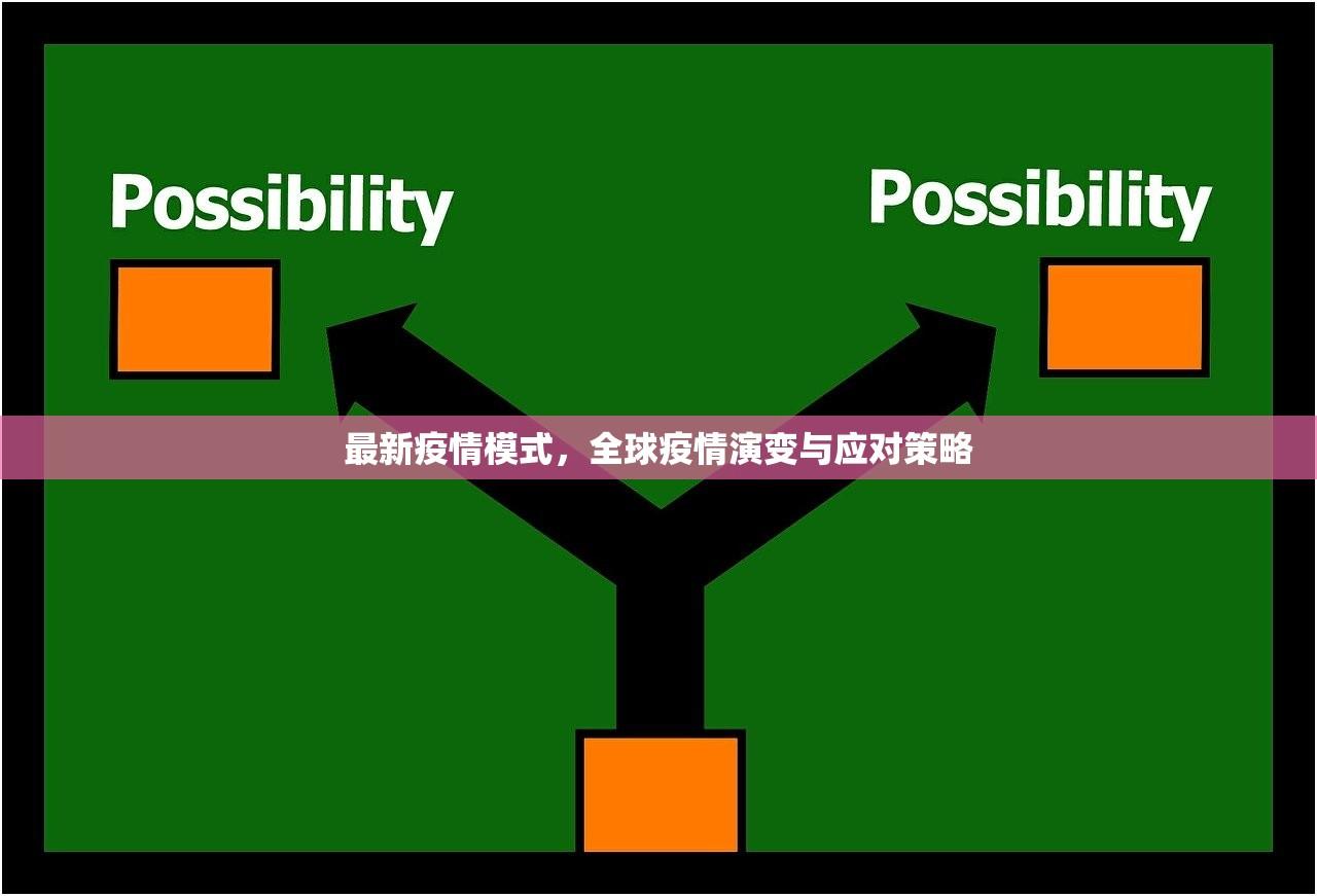 最新疫情模式，全球疫情演变与应对策略