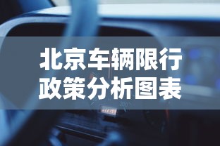 北京车辆限行政策分析图表详解