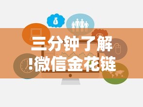 三分钟了解!微信金花链接房卡”获取房卡方式